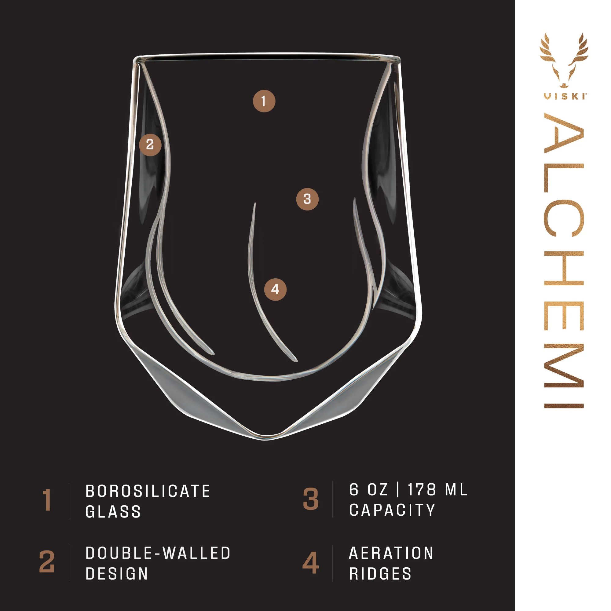 Double-Walled Aerating Tumbler - Image 5